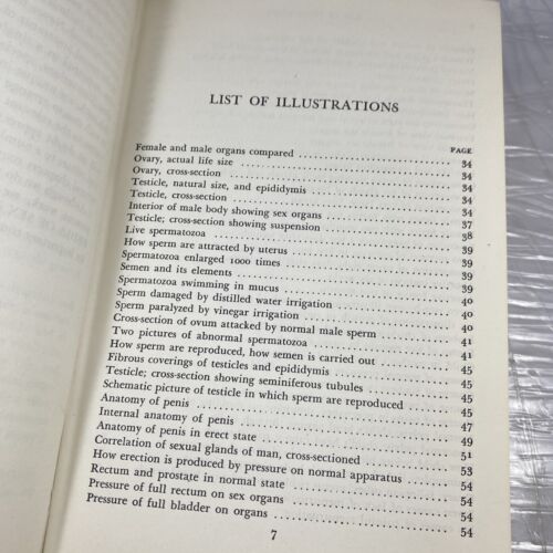 1959 The Illustrated Encyclopedia of Sex By Drs Willy Vander & Fisher Hardcover