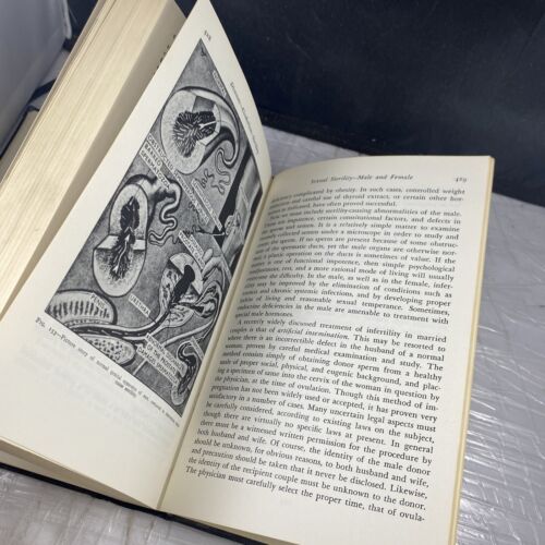 1959 The Illustrated Encyclopedia of Sex By Drs Willy Vander & Fisher Hardcover