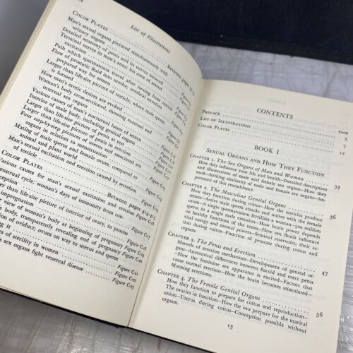 1959 The Illustrated Encyclopedia of Sex By Drs Willy Vander & Fisher Hardcover