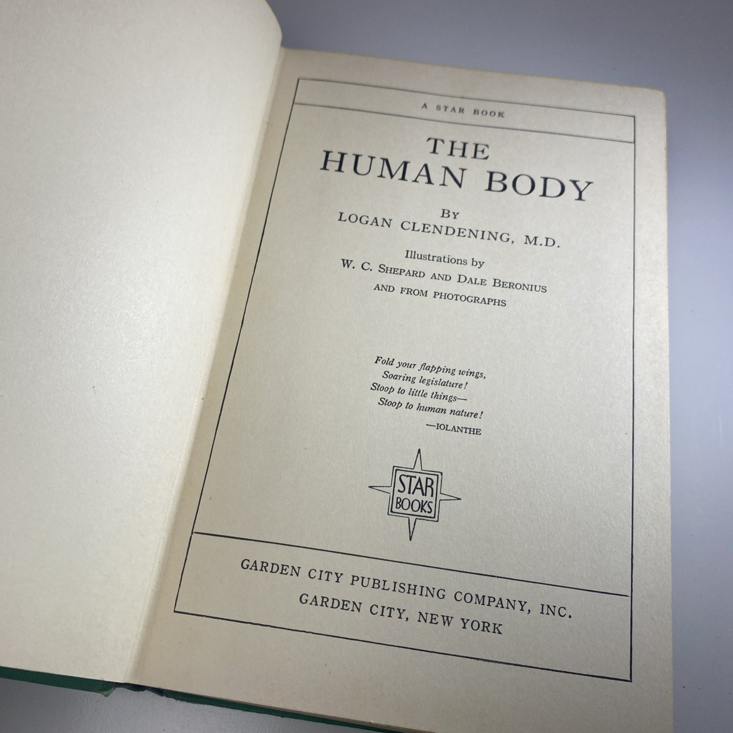 Antique Biology Textbook 1930 - The Human Body - Logan Clendening, M.D. Green