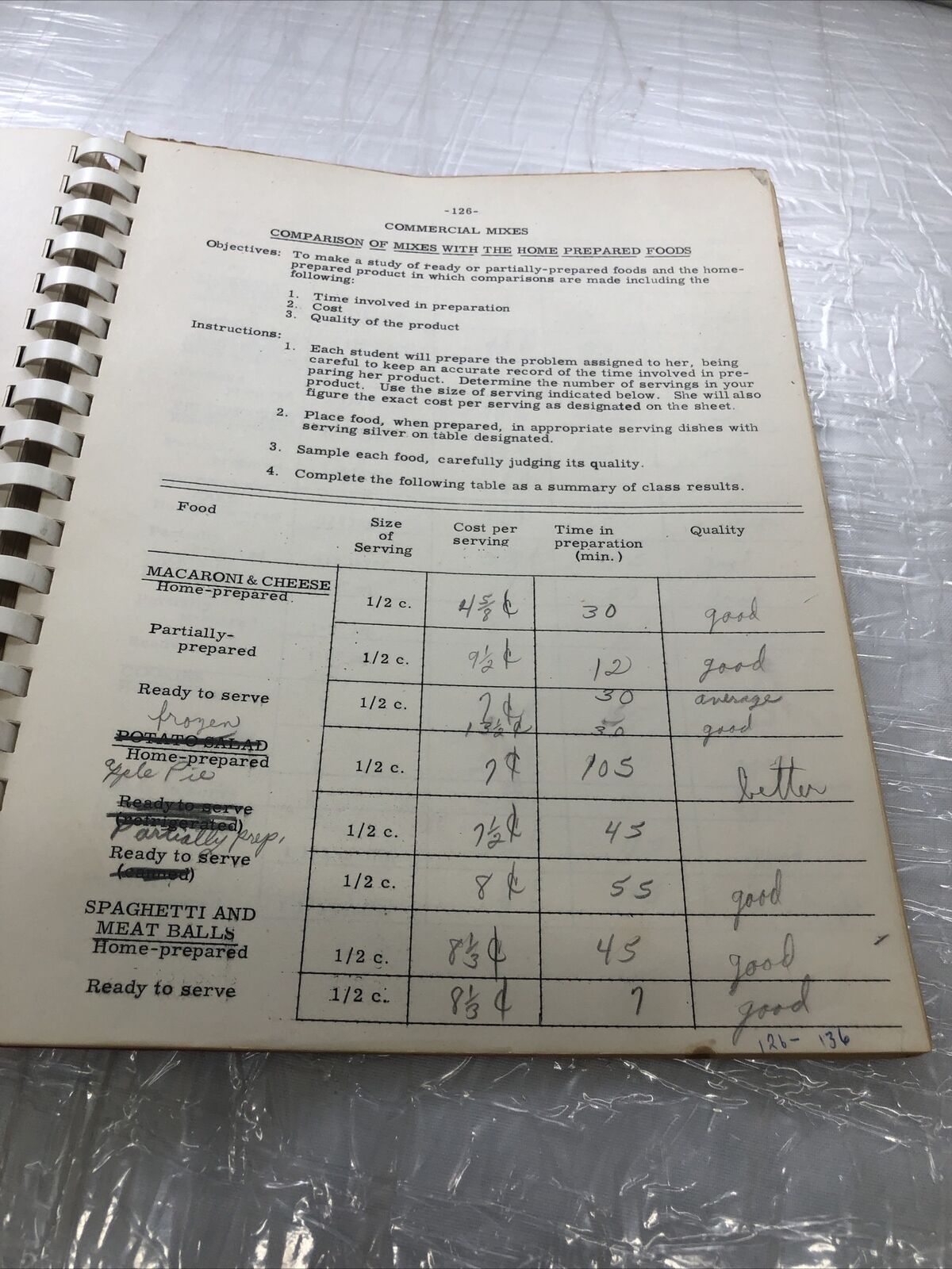 Vintage Rare Spiral Bound 1958 University Of Nebraska Home Economic Lab Cookbook