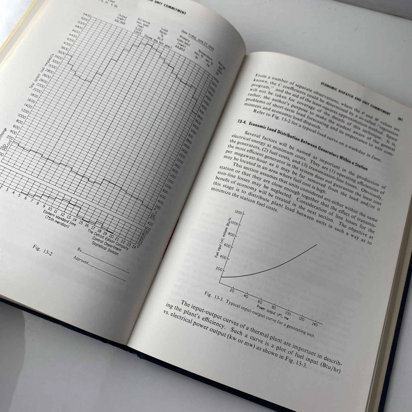 Modern power systems (The - Hardcover, by Neuenswander John R - Acceptable