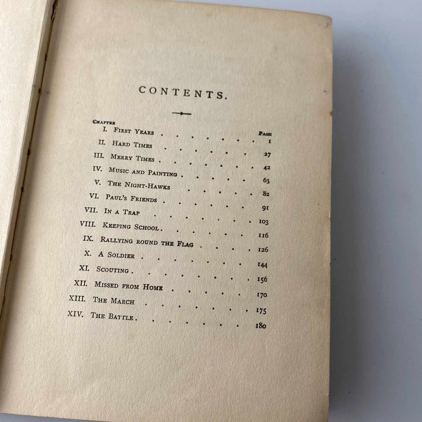 Winning His Way Charles Carleton Coffin 1893 Vintage Civil War History