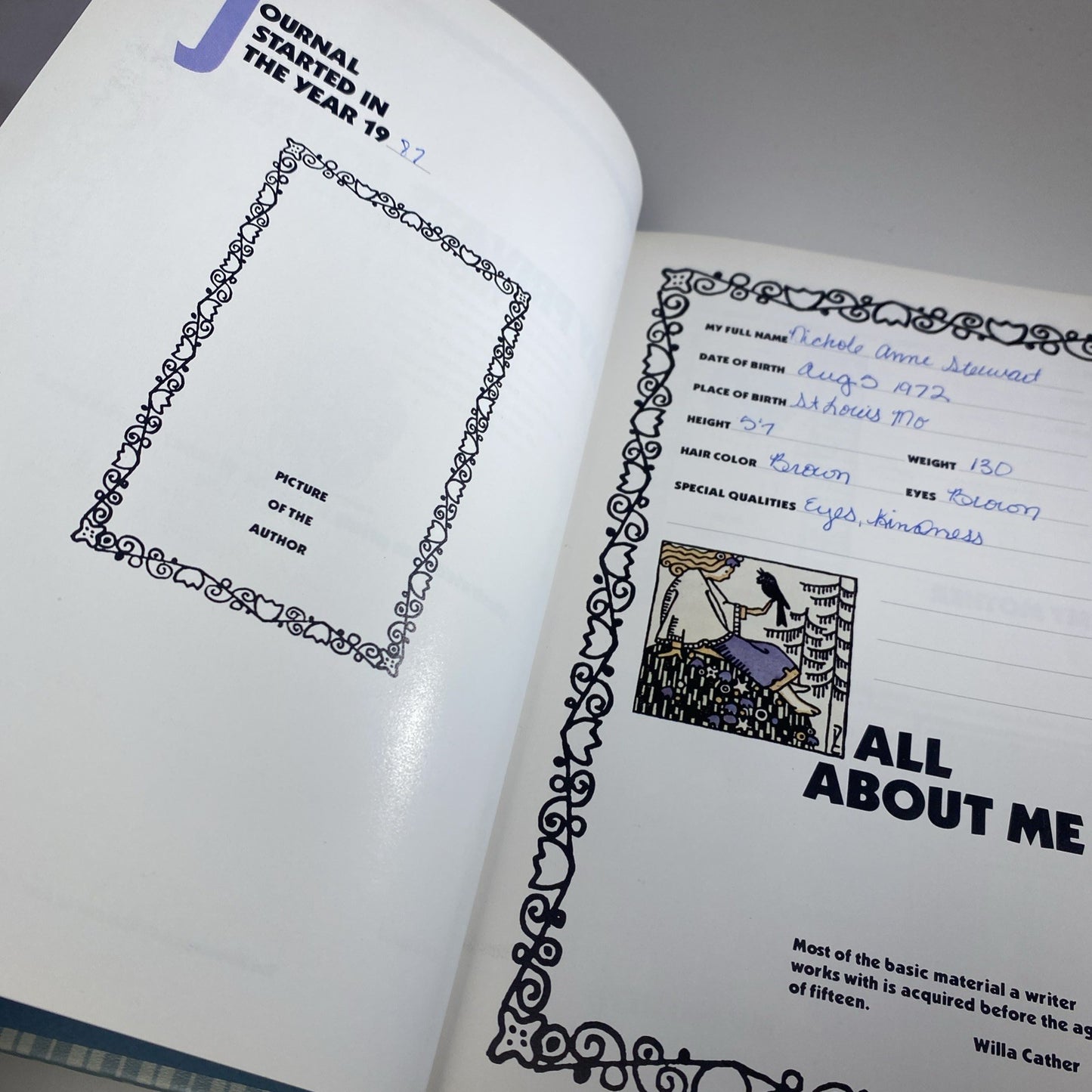 Vintage 1984 My Private Journal The Metropolitan Museum Of Art Read Desc Nice!