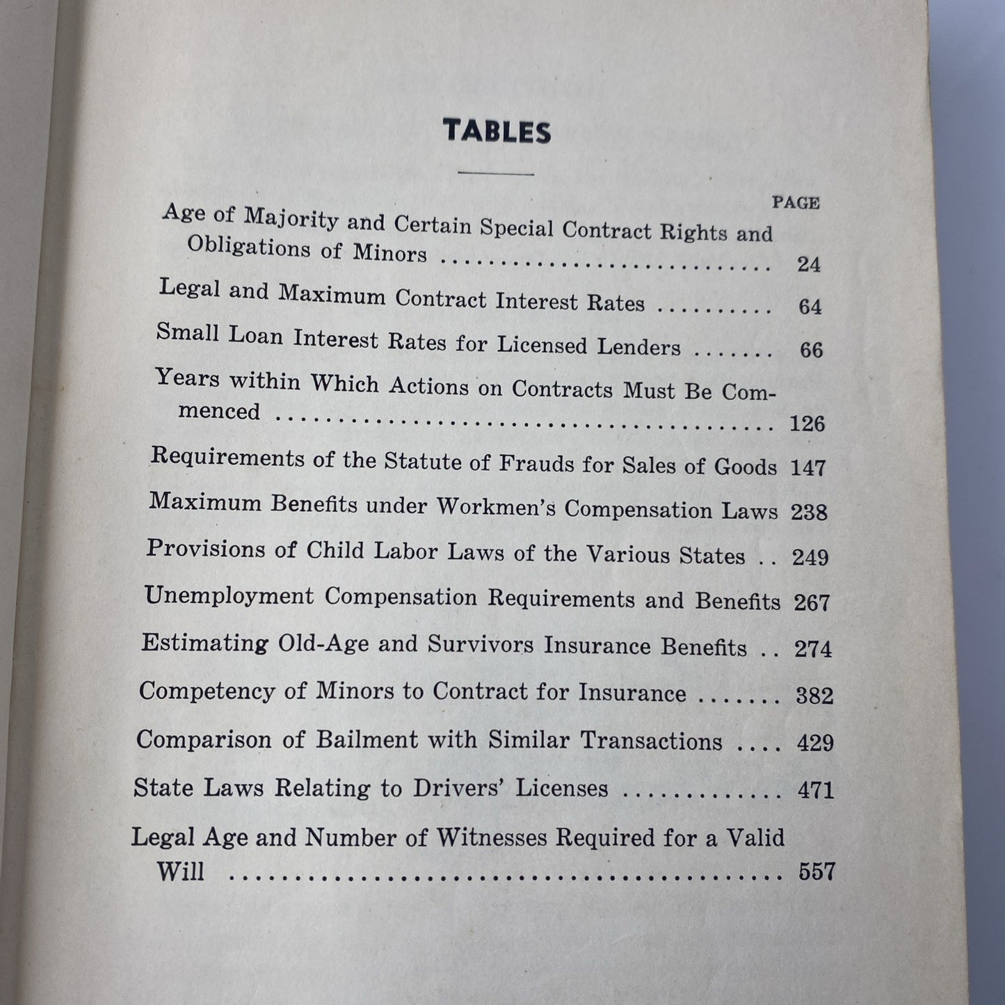 Applied Business Law Seventh Edition By Fisk & Snapp 1955 Hardcover