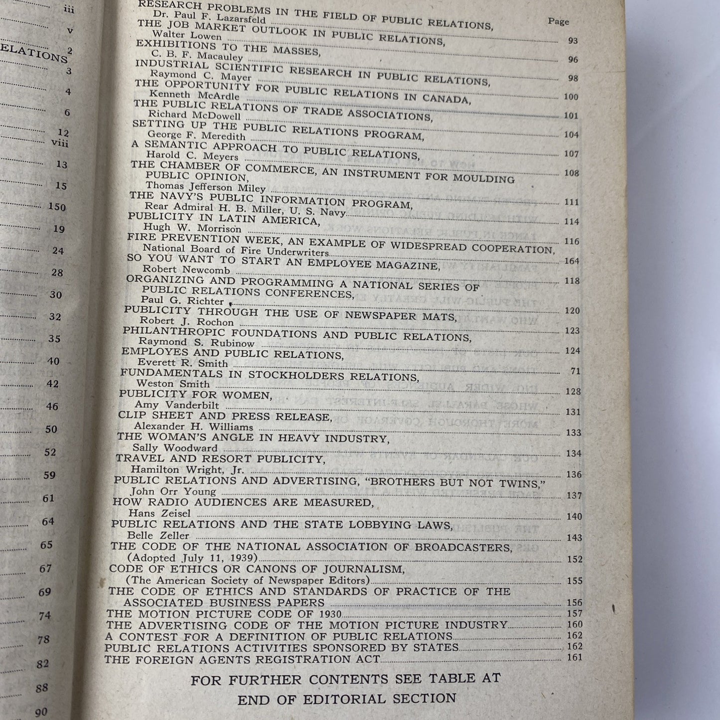 Public Relations Directory Yearbook Vol. 1 Business Politics Vintage 1945 HC