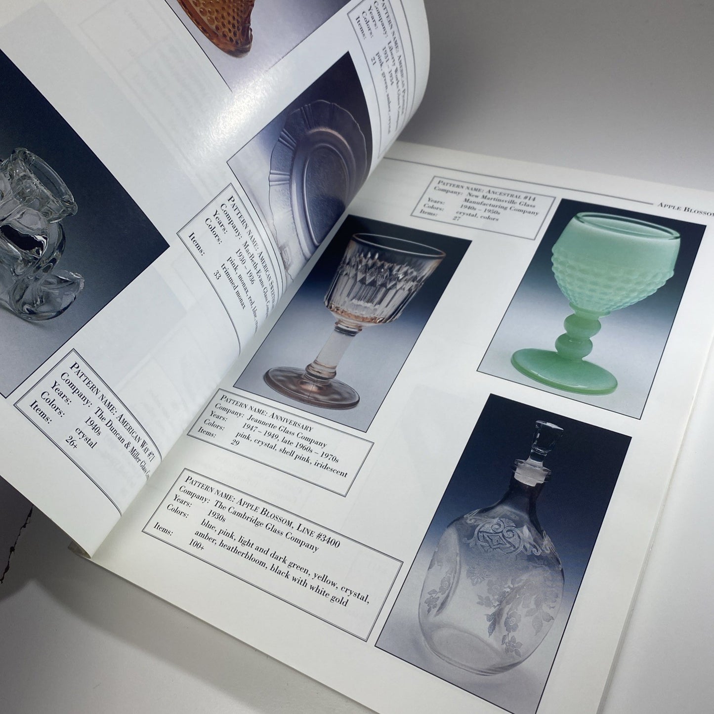 Florences Glassware Pattern Identification Guide by Gene Florence and Cathy Flo…