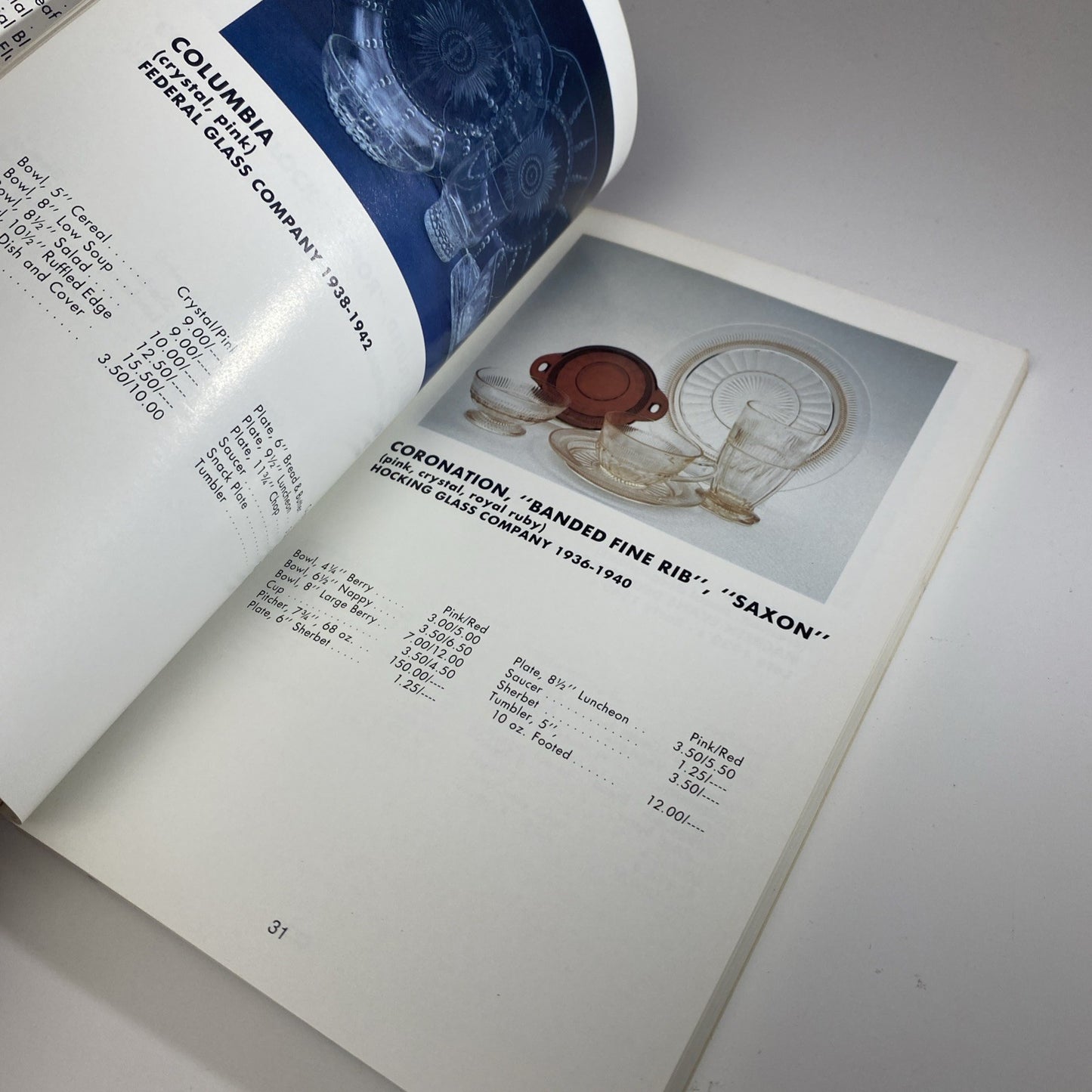 Vintage Art Glass Collecting The Pocket Guide to Depression Glass 5th Ed. 1987