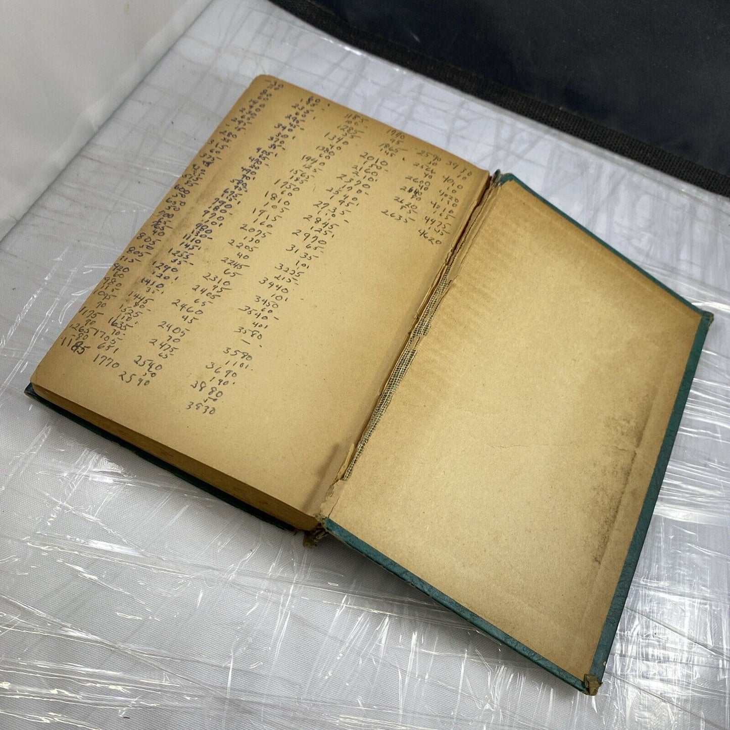 The Oregon Trail Francis Parkman JR Art-type Edition RARE Blue Leather Antique