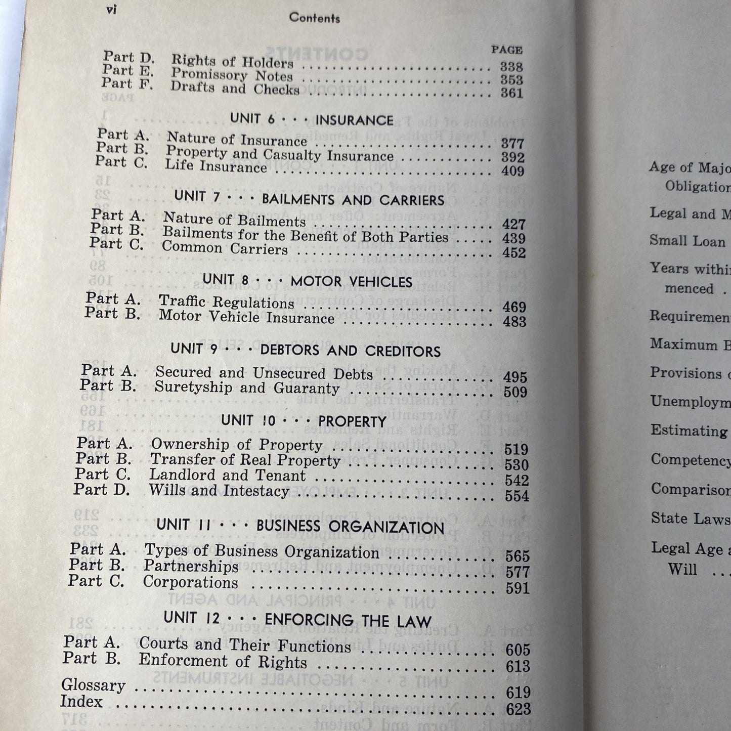 Applied Business Law Seventh Edition By Fisk & Snapp 1955 Hardcover