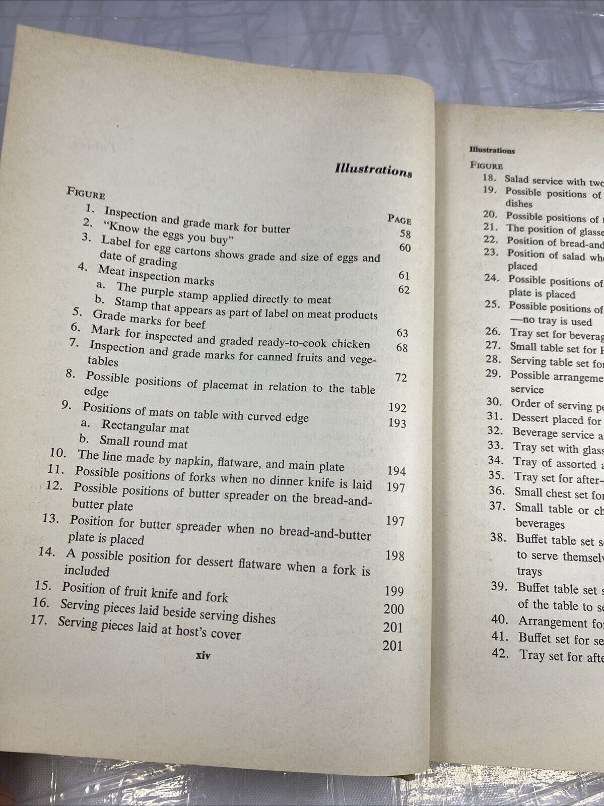 Vintage 1950s College Textbook Meal Management Faye Kinder Meal Planning Prep