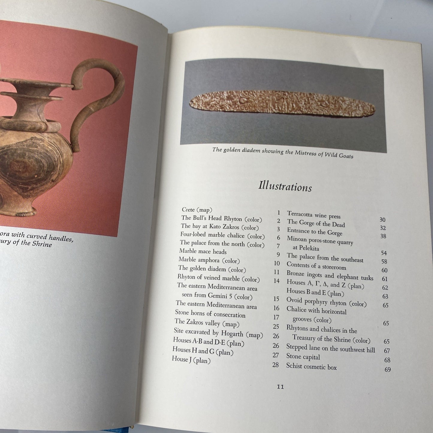 Zakros: The Discovery Lost Palace of Ancient CreteNicholas Platon Archaeology