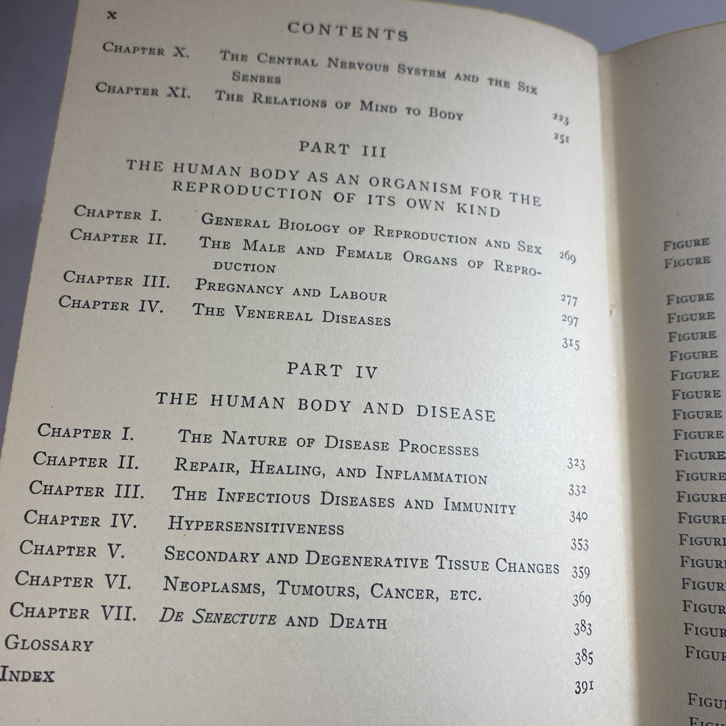 Antique Biology Textbook 1930 - The Human Body - Logan Clendening, M.D. Green