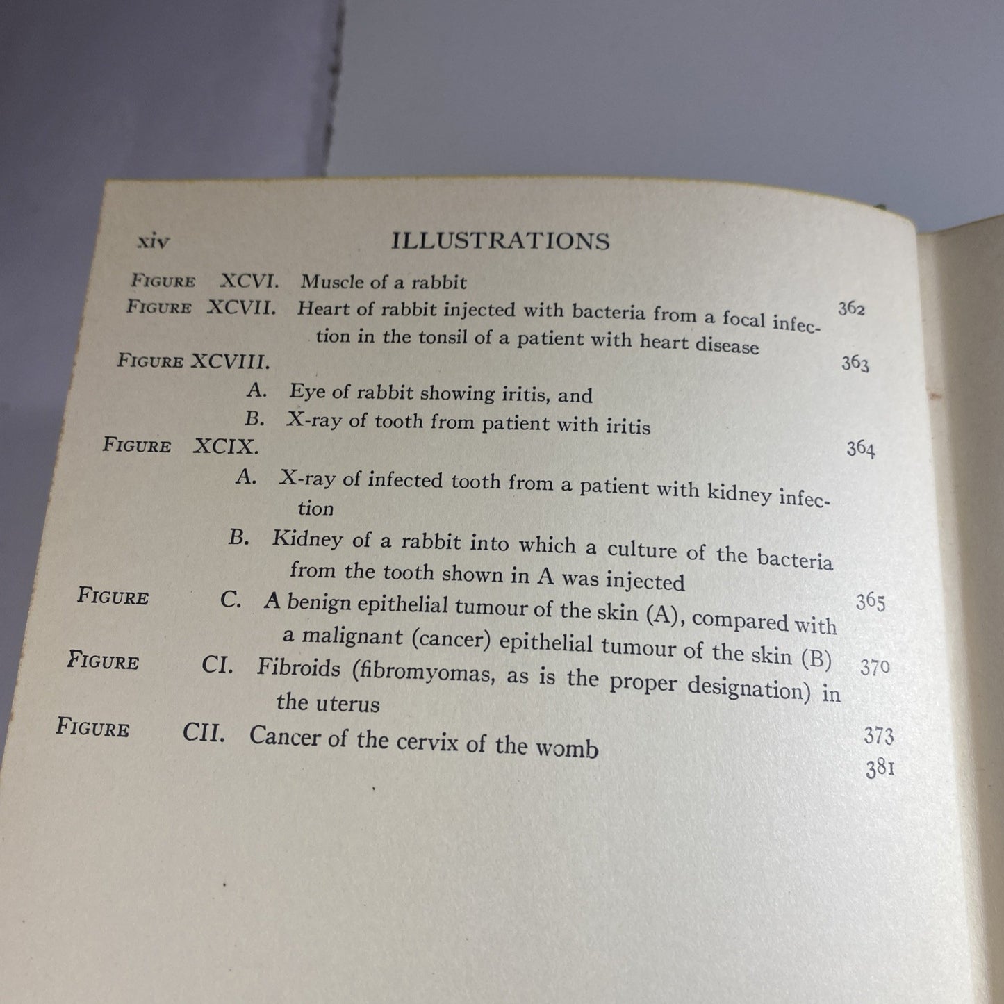 Antique Biology Textbook 1930 - The Human Body - Logan Clendening, M.D. Green