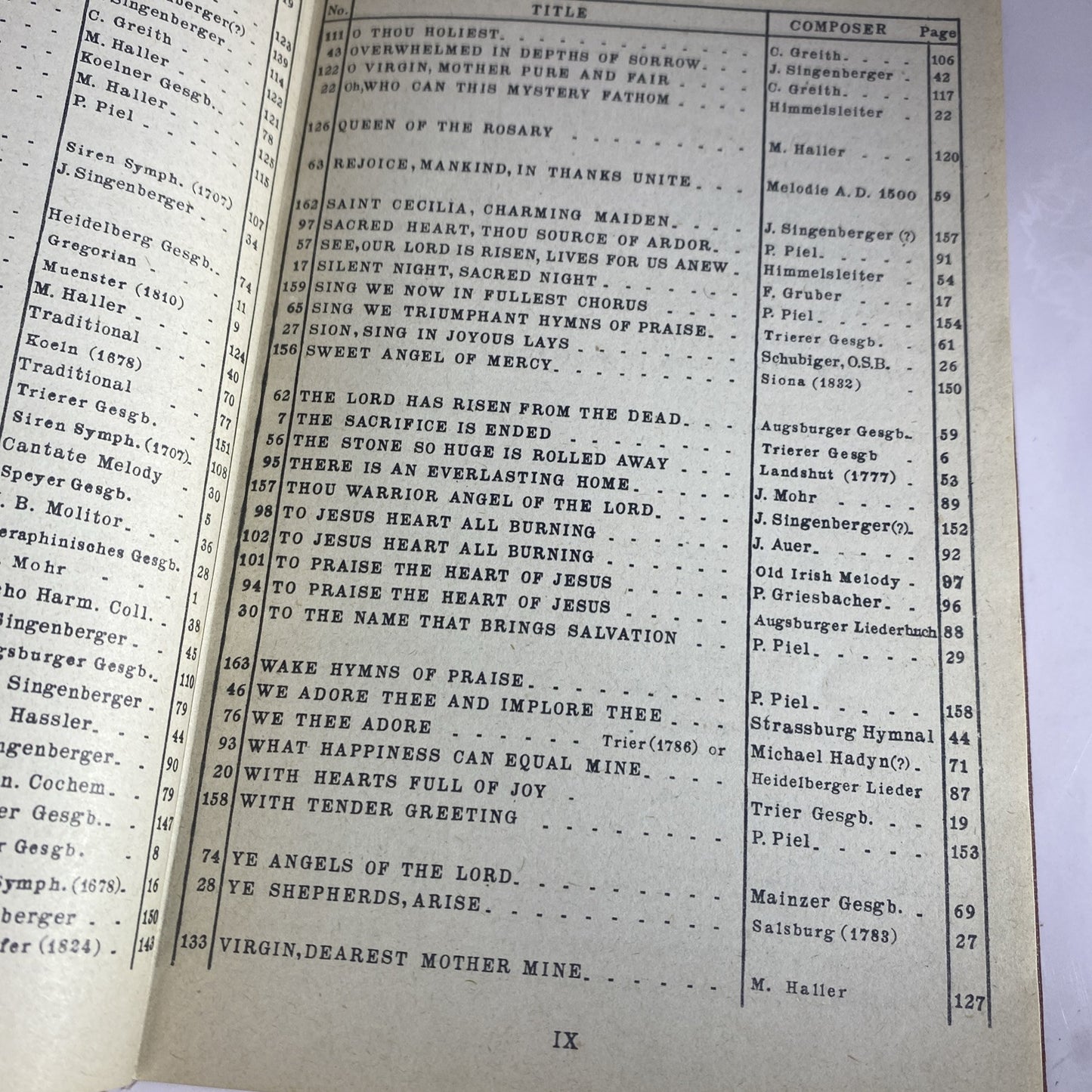 The Saint Rose Hymnal Franciscan Sisters of Perpetual Spine Needs Glued 1939
