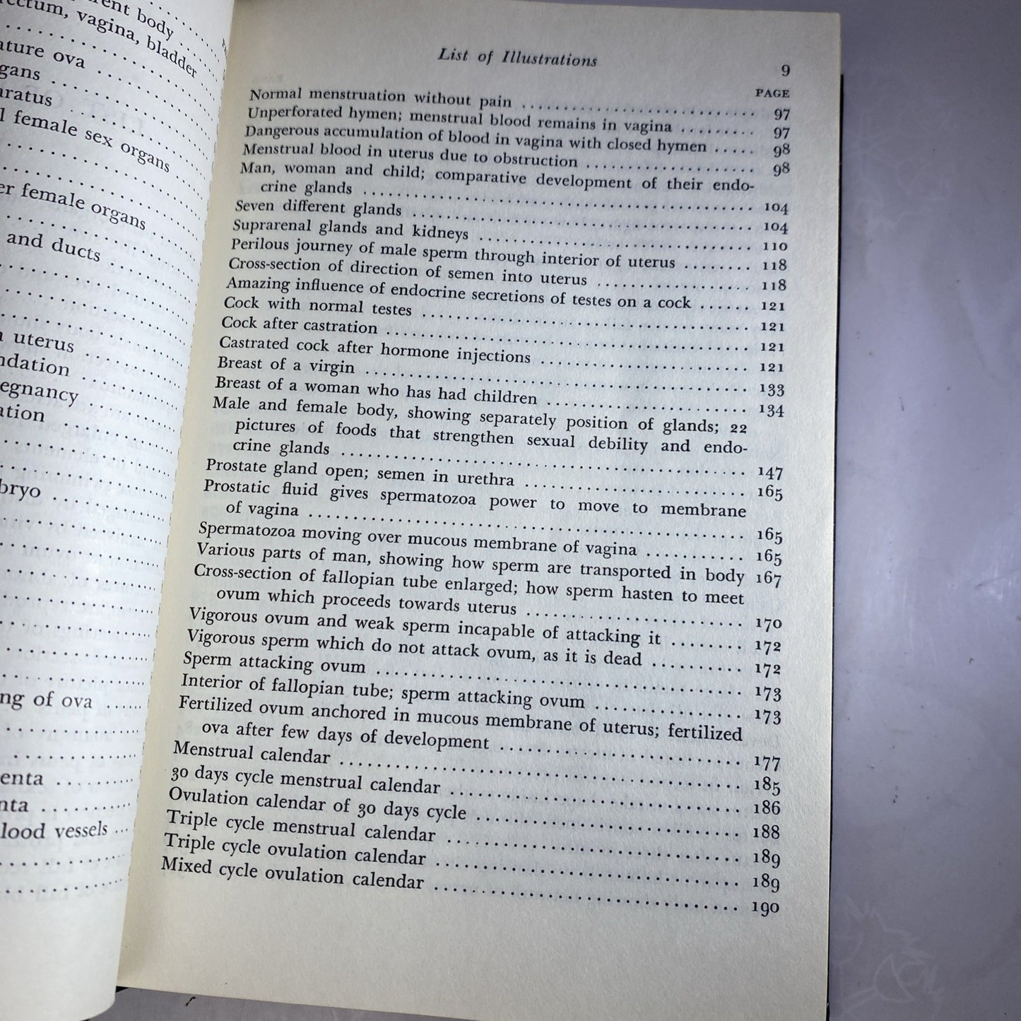 69th Printing Rare 1969 The Illustrated Encyclopedia of Sex By Dr. Willy VTG