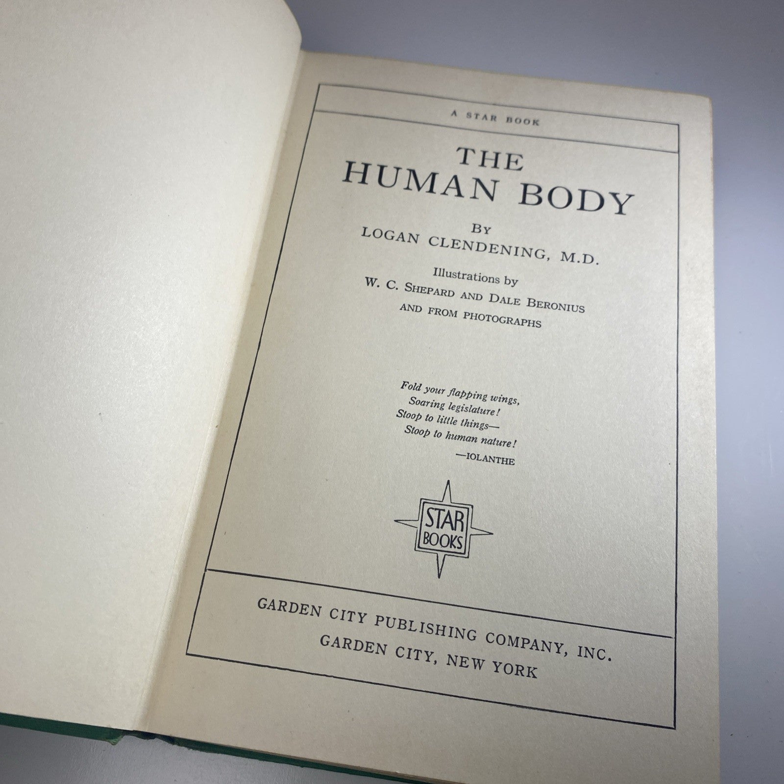 Antique Biology Textbook 1930 - The Human Body - Logan Clendening, M.D. Green