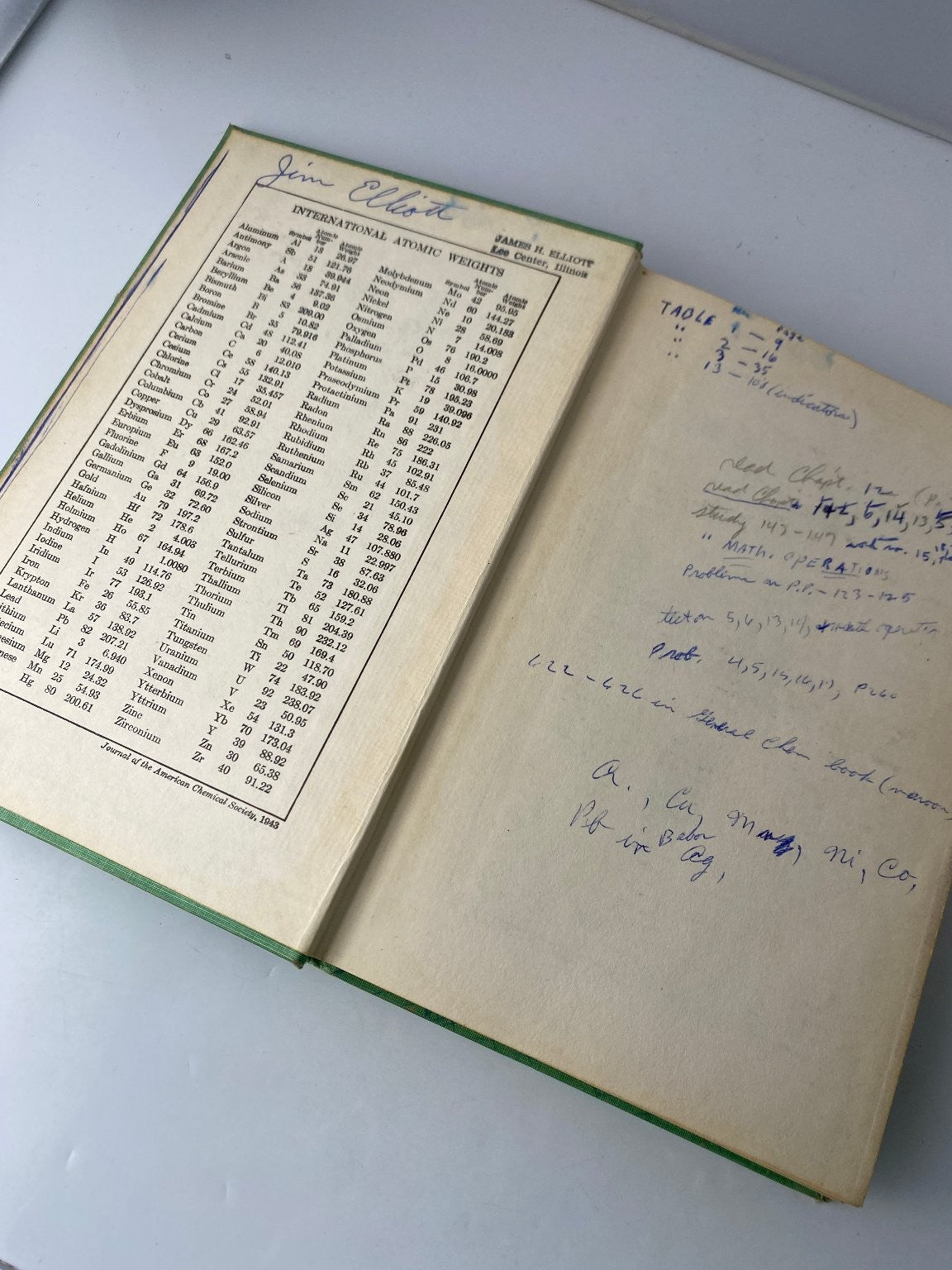 Qualitative Analysis Chemical Equilibrium Hogness Johnson 1947 Third Ed