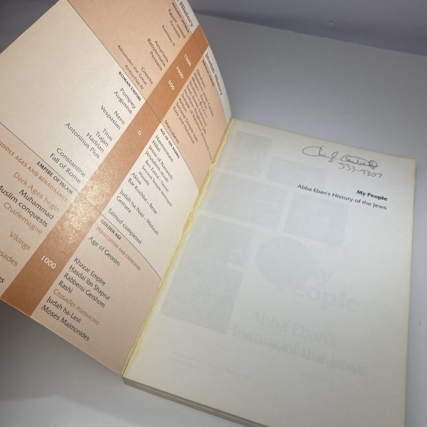 MY PEOPLE: ABBA EBAN'S HISTORY OF THE JEWS, VOL. 1 By David Bamberger Good