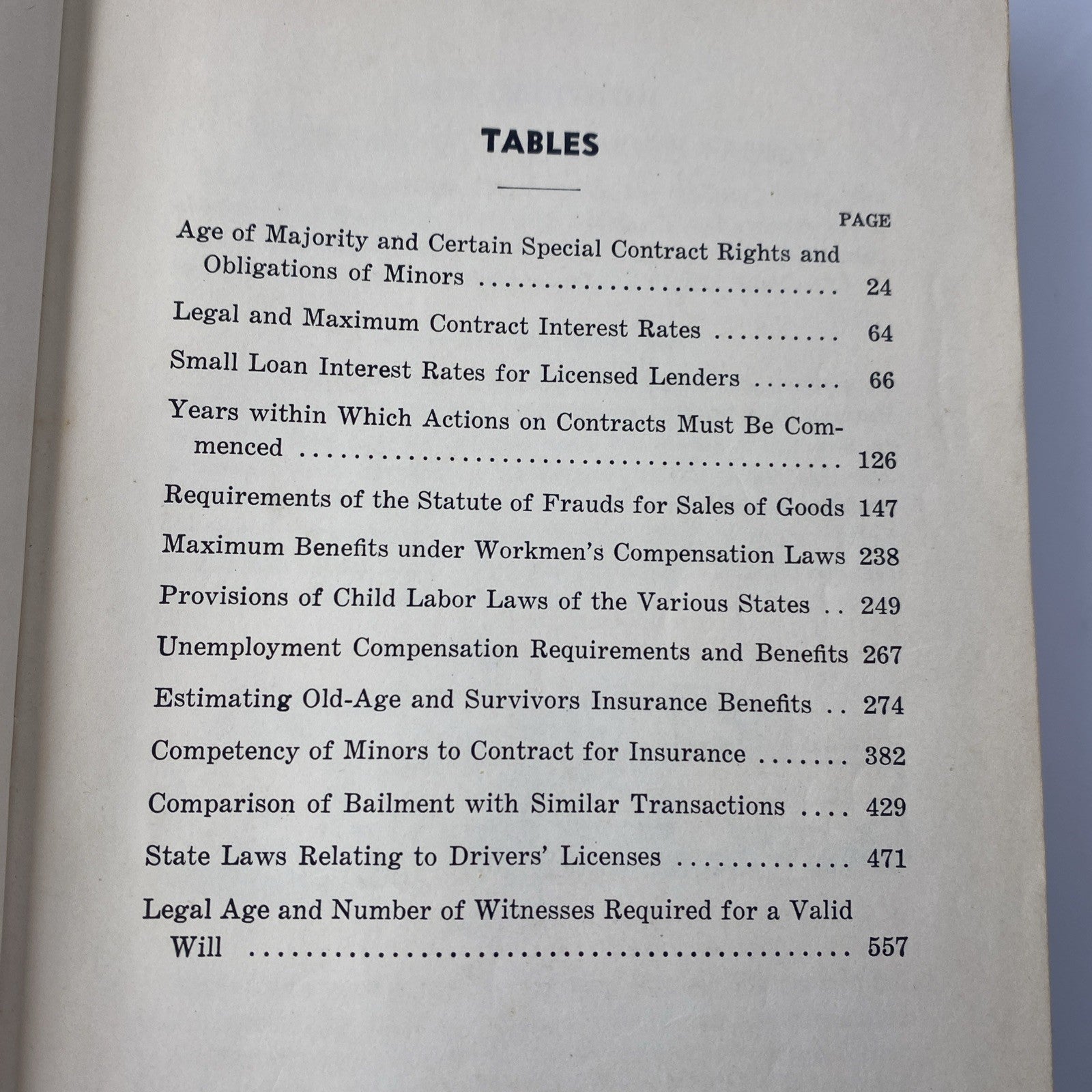 Applied Business Law Seventh Edition By Fisk & Snapp 1955 Hardcover