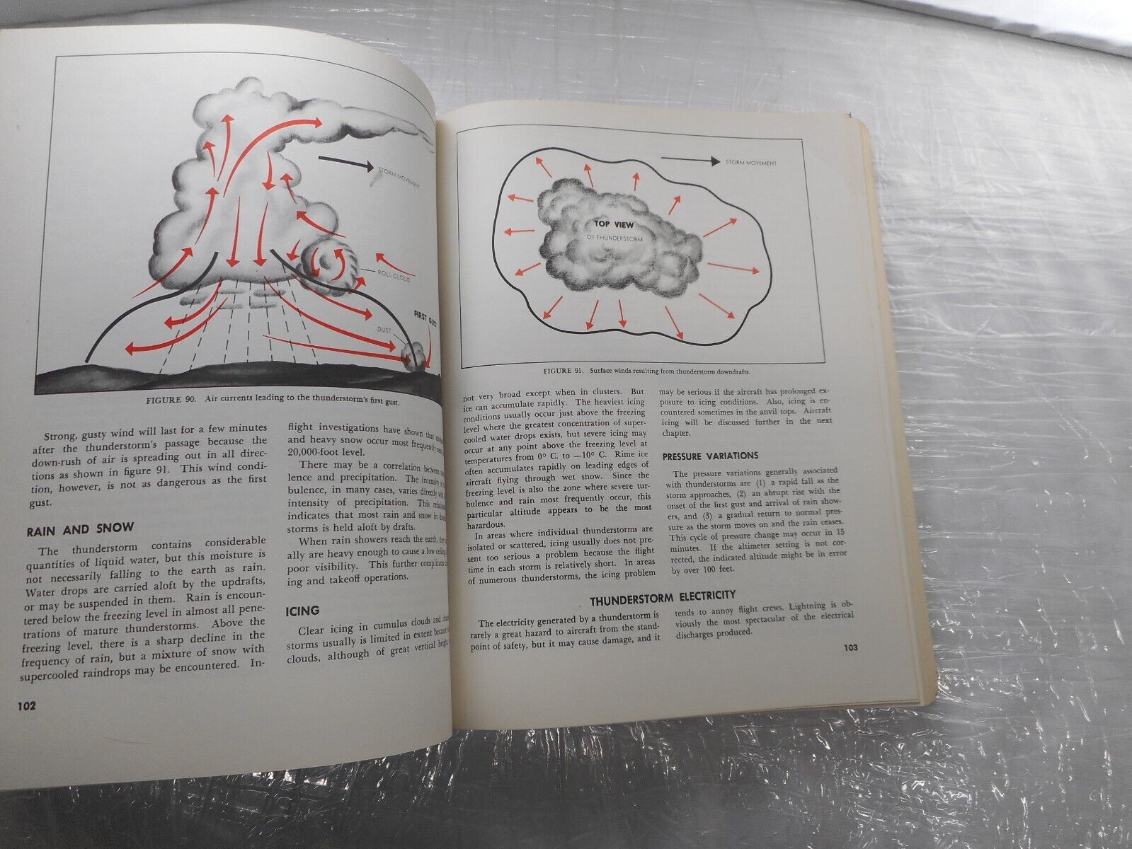 AVIATION WEATHER FOR PILOTS AND FLIGHT OPERATIONS PERSON, 1965, USED.299 PAGES. 