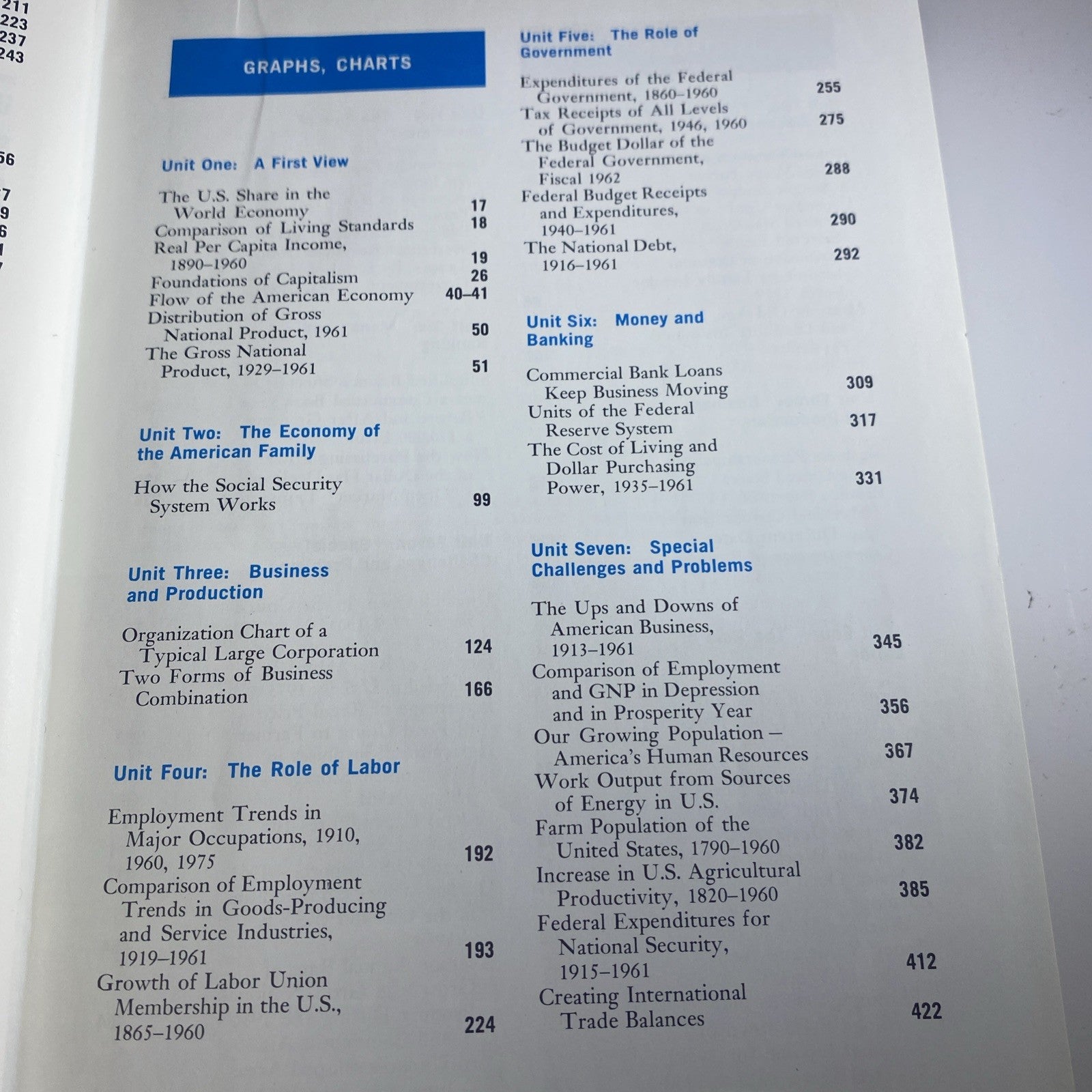 50s 60s Textbook OUR AMERICAN ECONOMY Lindholm and Driscoll Hardcover Book