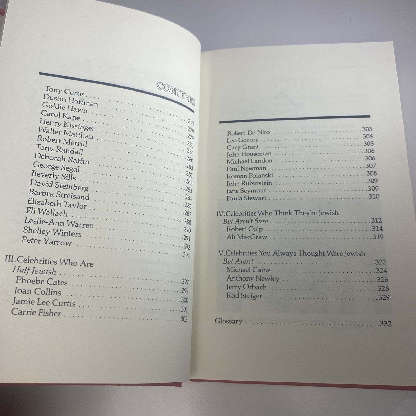 The Jewish Celebrity Hall of Fame -Entertainers, Photos, Biography by Tim Boxer