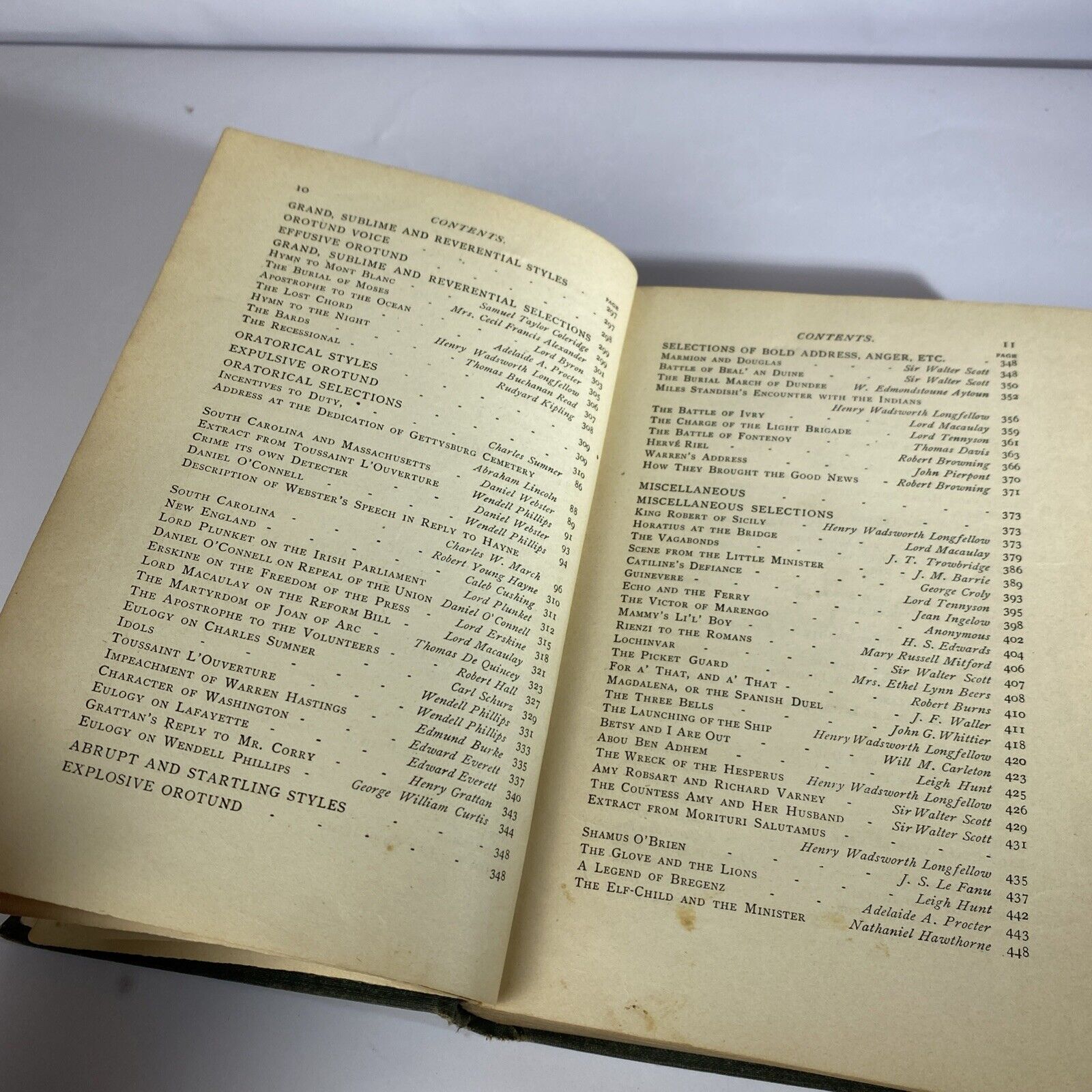 Choice Readings by Robert McLean Cumnock 1898 Antique Entertaining Textbook Rare