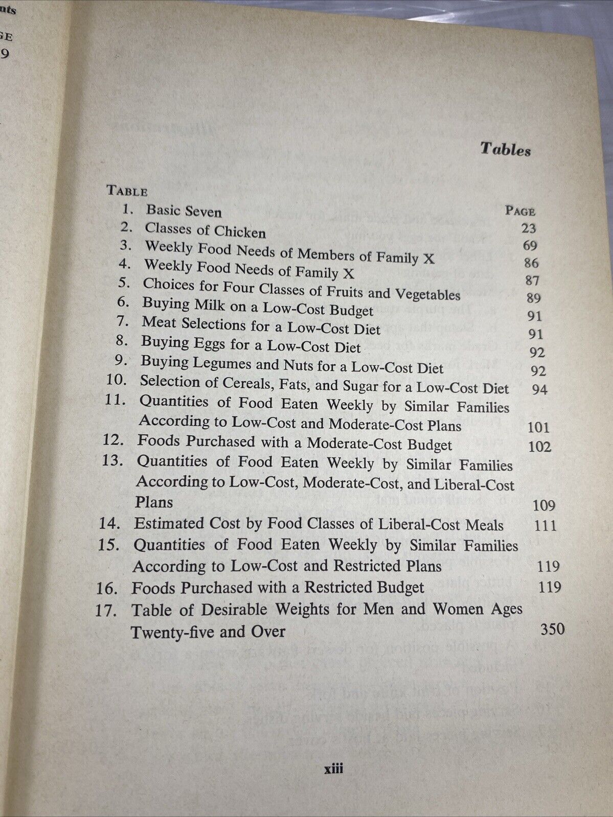 Vintage 1950s College Textbook Meal Management Faye Kinder Meal Planning Prep