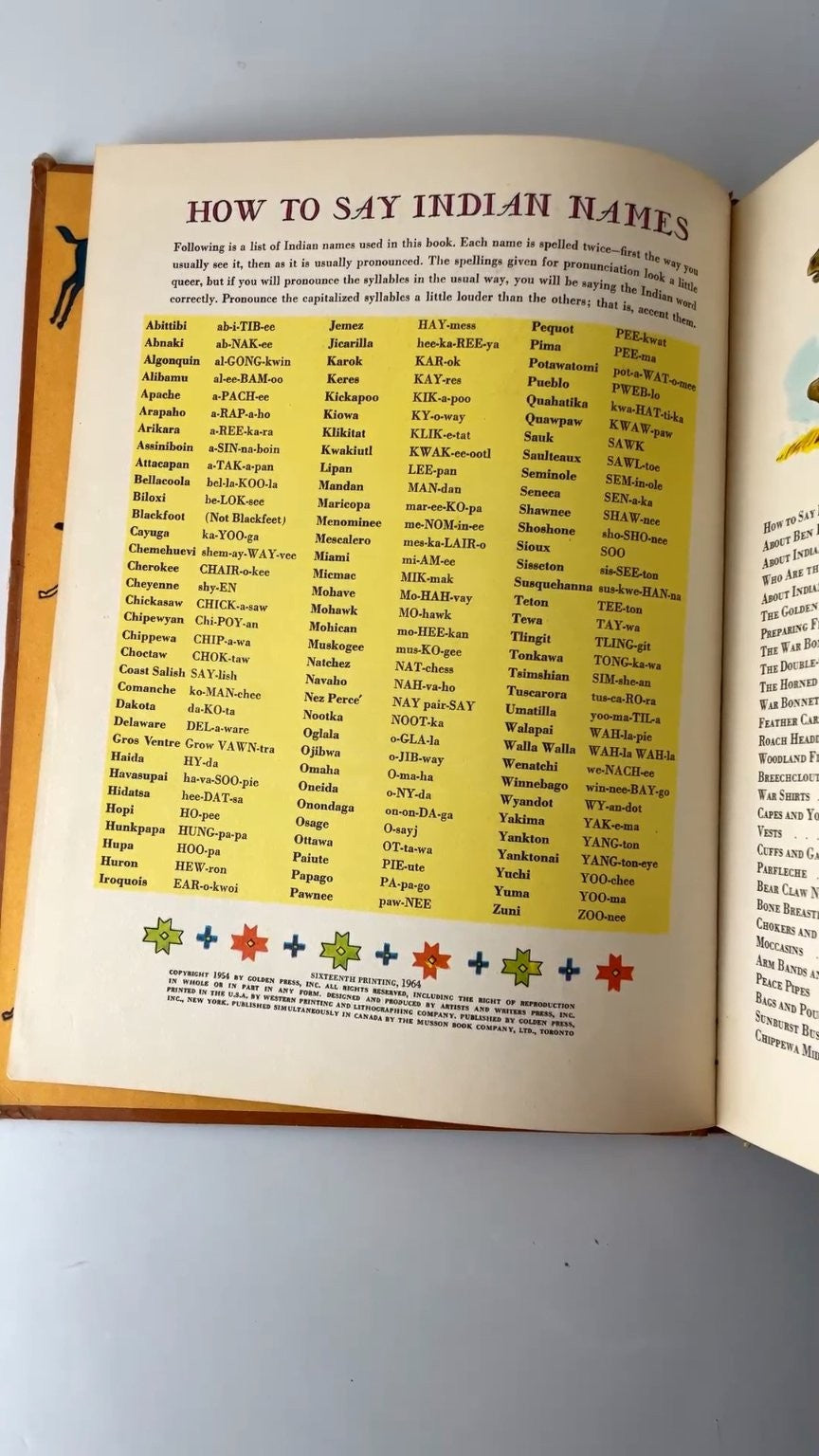 The Complete Book of Indian Crafts and Lore by W. Ben Hunt 1964 Illustrated