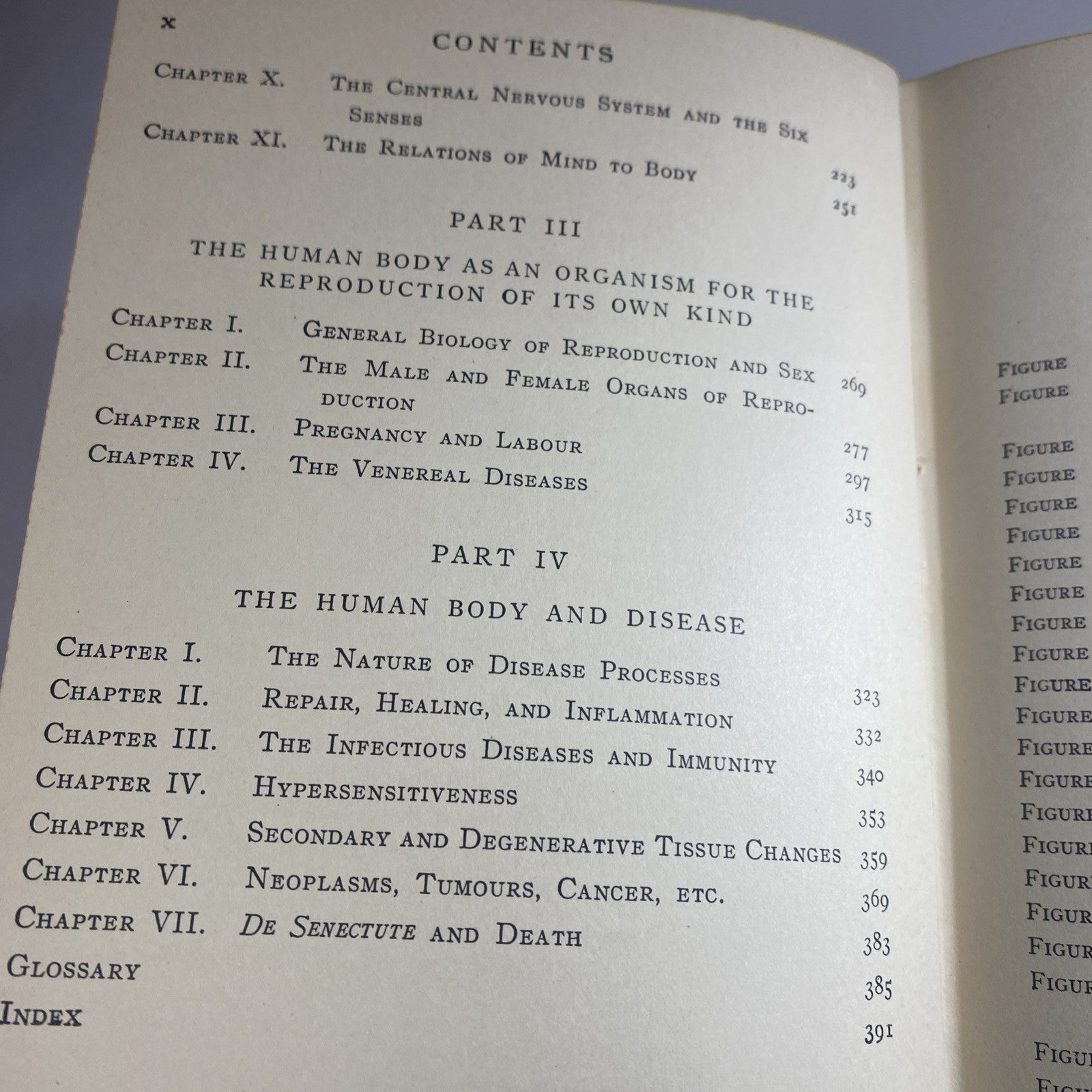 Antique Biology Textbook 1930 - The Human Body - Logan Clendening, M.D. Green