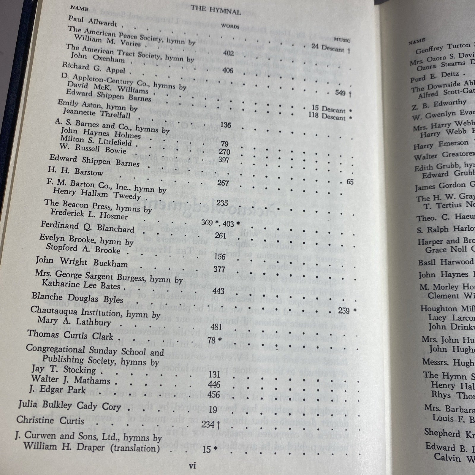 The Hymnal 1964 Eden Publishing House St. Louis Nice Binding Blue VG No Marks