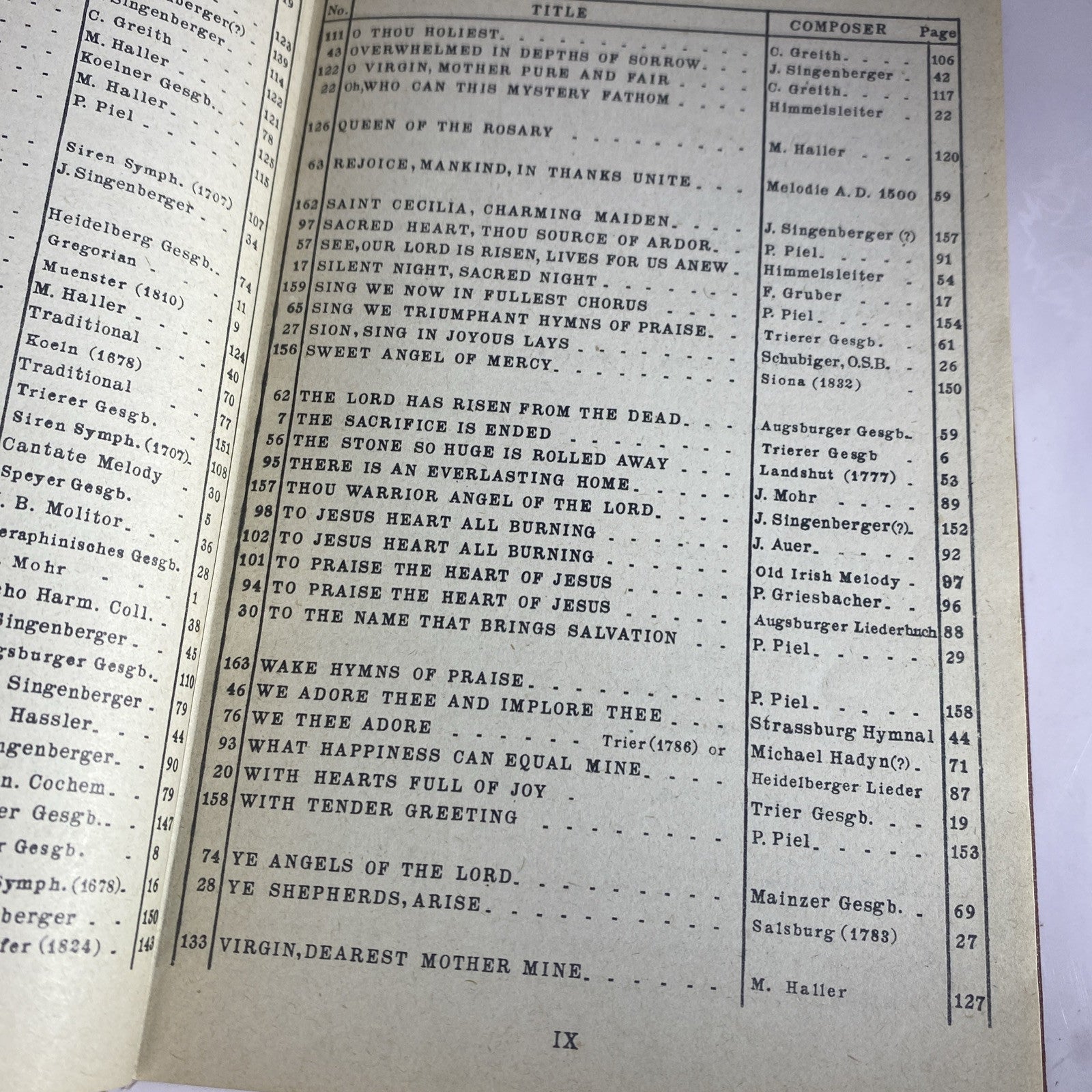 The Saint Rose Hymnal Franciscan Sisters of Perpetual Spine Needs Glued 1939