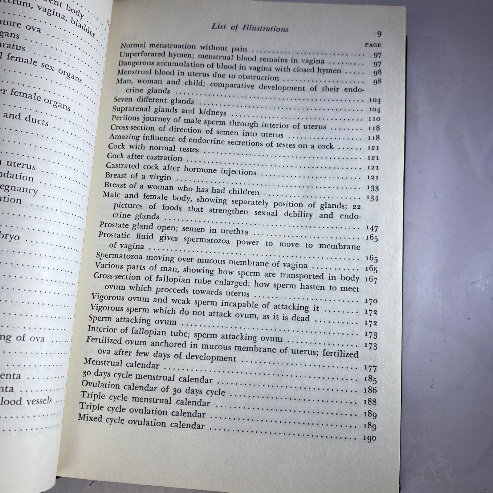 69th Printing Rare 1969 The Illustrated Encyclopedia of Sex By Dr. Willy VTG