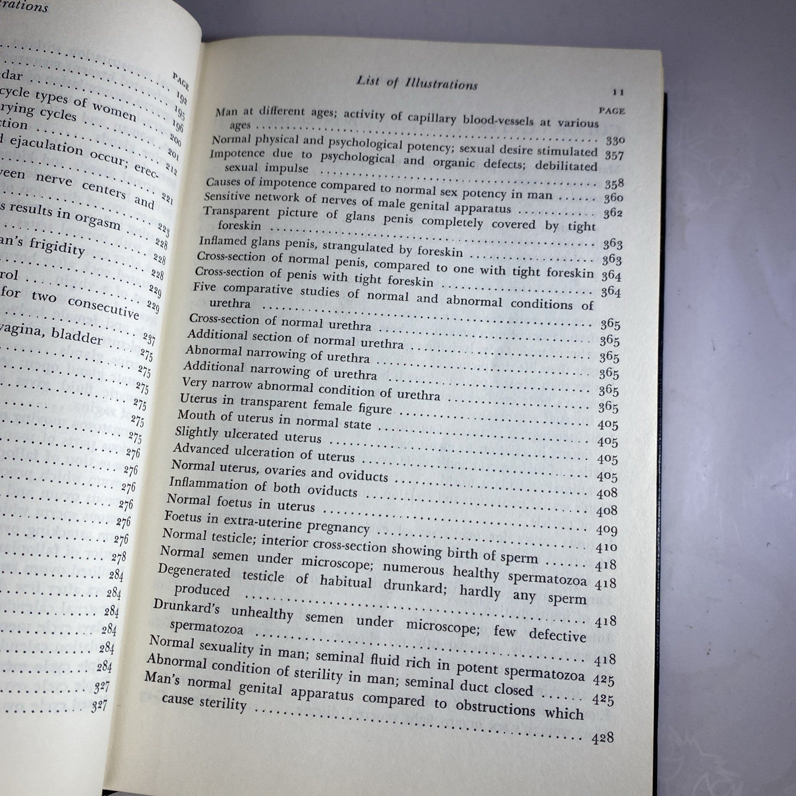 69th Printing Rare 1969 The Illustrated Encyclopedia of Sex By Dr. Willy VTG