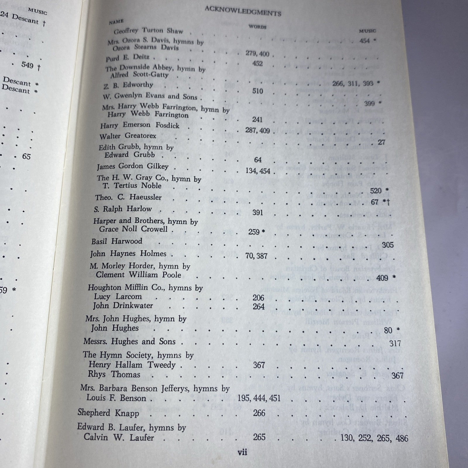 The Hymnal 1964 Eden Publishing House St. Louis Nice Binding Blue VG No Marks